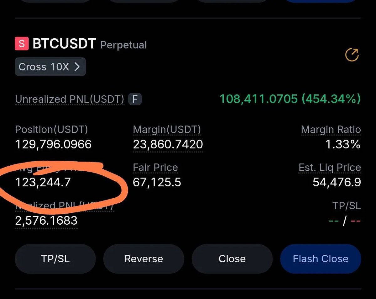 CryptoSniper tweet media
