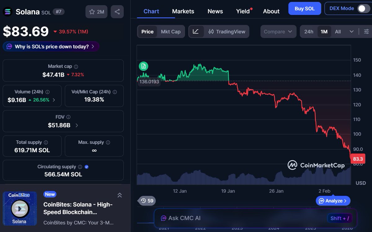 CryptoAce tweet media