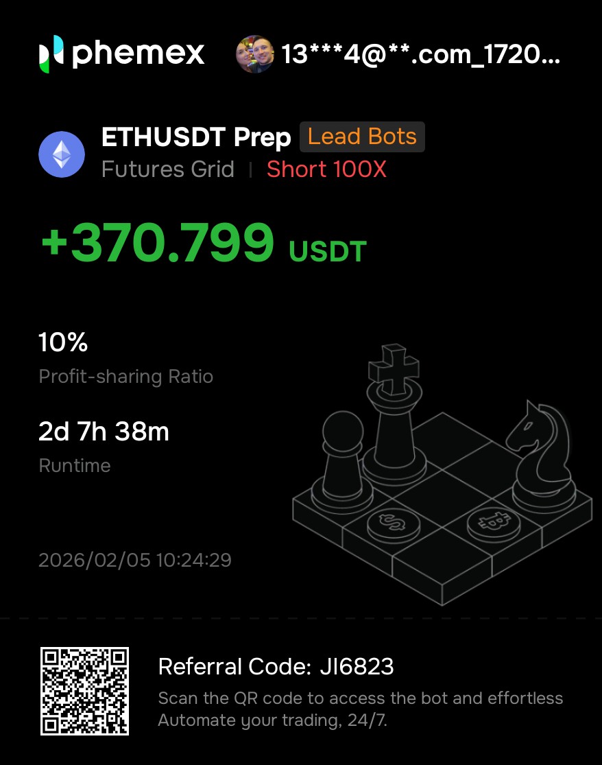 mweiler1324's tweet photo. Use my referral code and join me on Phemex! You will be able to copy my bots as  qualify for additional bonuses, if you sign up using the referral code! https://t.co/kYGgRfFxDy