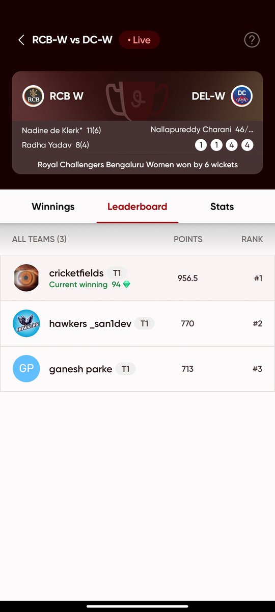 CricketFields tweet media