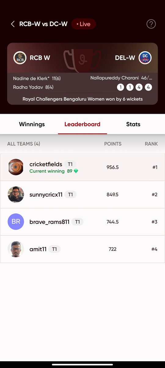 CricketFields tweet media