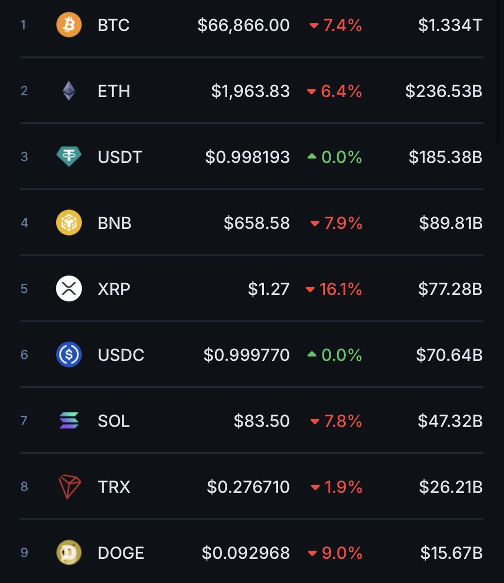 Based Dom NiggaButt/Acc tweet media