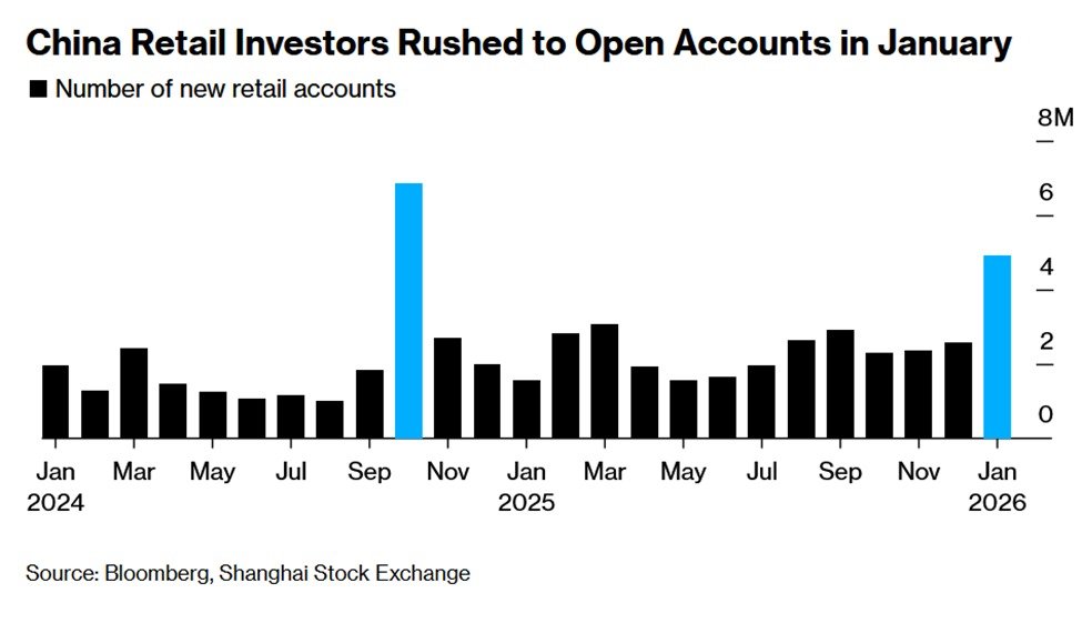The Kobeissi Letter tweet media