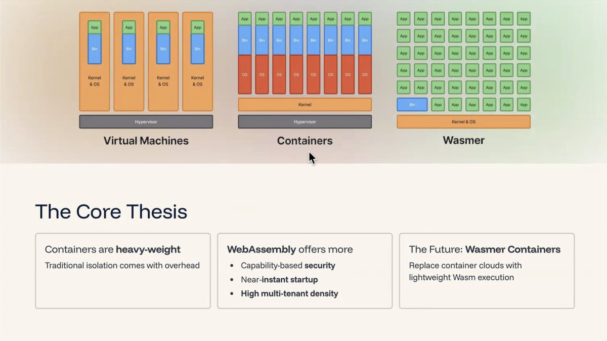 California Python tweet media