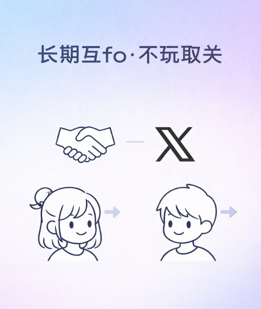 继续冲1w家人们，在线必回！
#蓝V互关