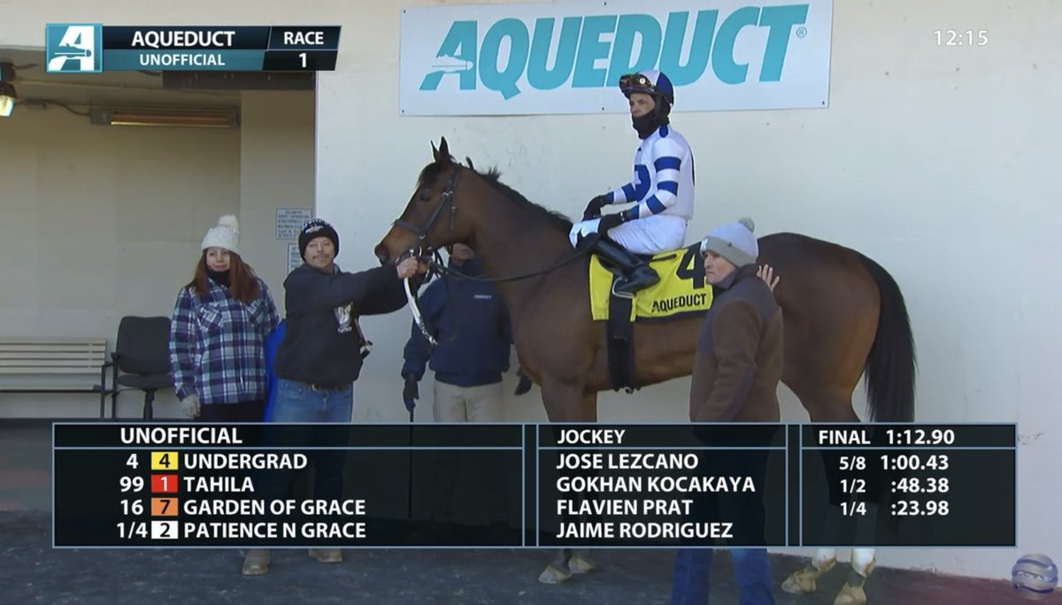 SunsetRRacing's tweet photo. Undergrad graduates top of her class as she WINS @TheNYRA !! Congratulations to all partners on a great maiden win!! @GoFinalFurlong @LindaRiceRacing @nytbreeders https://t.co/bBSpchR6Xo
