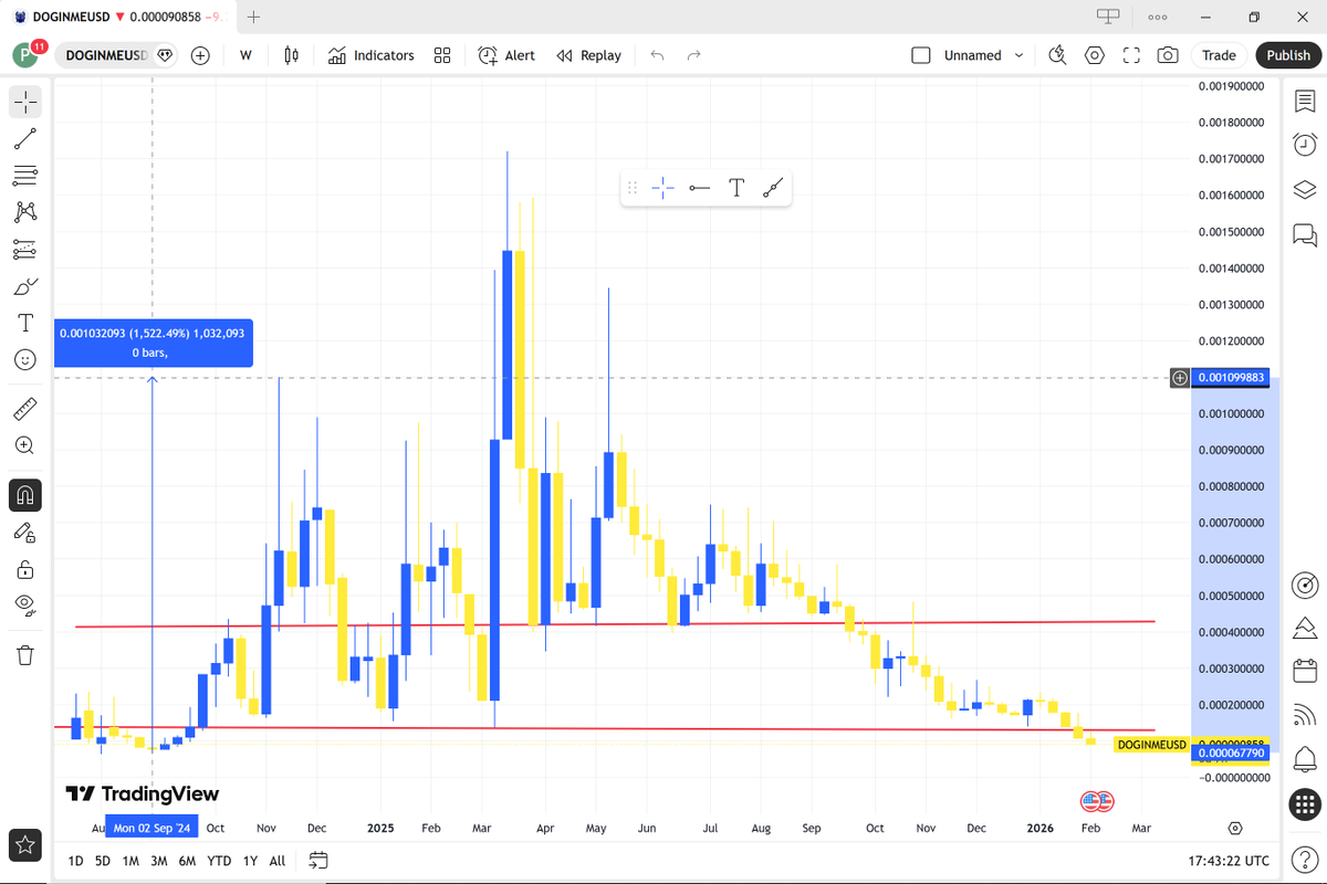 Dream Revivalist tweet media