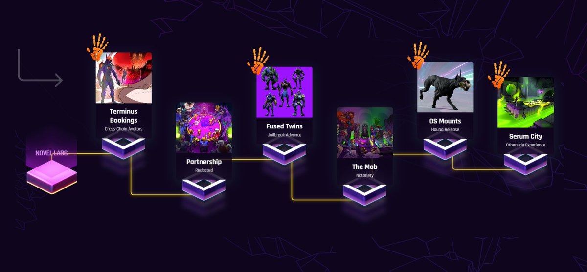 Mutant Cartel World tweet media