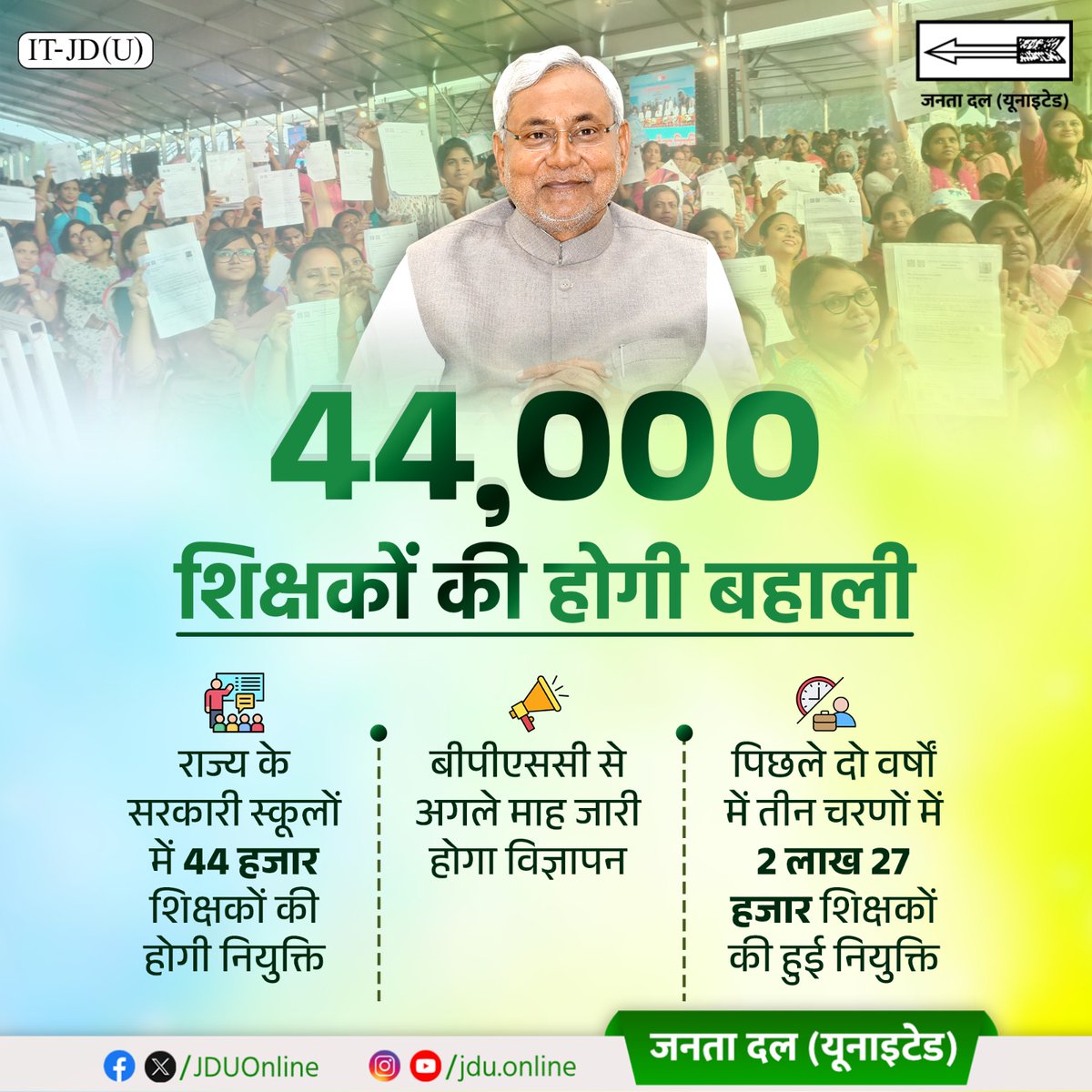 ChitranjanGaga1's tweet photo. माननीय मुख्यमंत्री जी विधानसभा चुनाव के पूर्व आपने तो  TRE-4 में एक लाख शिक्षकों की बहाली की बात की थी और अब सरकार बनने के बाद  44 हजार शिक्षकों की बहाली की बात कह रहे हैं -- थोड़ा अपने पद की गरिमा का ख्याल तो रखा होता । हालांकि सच्चाई तो यह भी है कि बीपीएससी परीक्षा में इस संख्या में भी 50 प्रतिशत से भी कम को हीं योग्य माना जाएगा। बहाली होते-होते यह संख्या 20-22 हजार से भी कम पर पहुंच जाएगी। हां एक बात और पुरी प्रक्रिया शायद हीं 2026 में पुरा हो !
#शिक्षक_बहाली #TRE4 #शिक्षक #शिक्षक_अभ्यर्थी #टीआरई4 @ArunCompa @Ravi_Ranjan940 
@btetctet @kaul_vivek @BiharSMunch @Shikshasatygrah 
@BiharTetStet @sirjistp