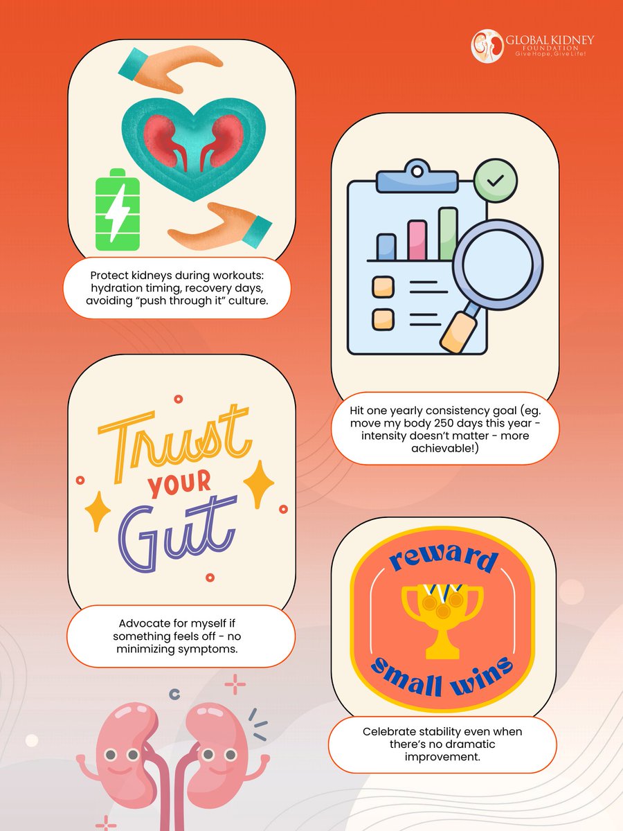 Global Kidney Foundation tweet media