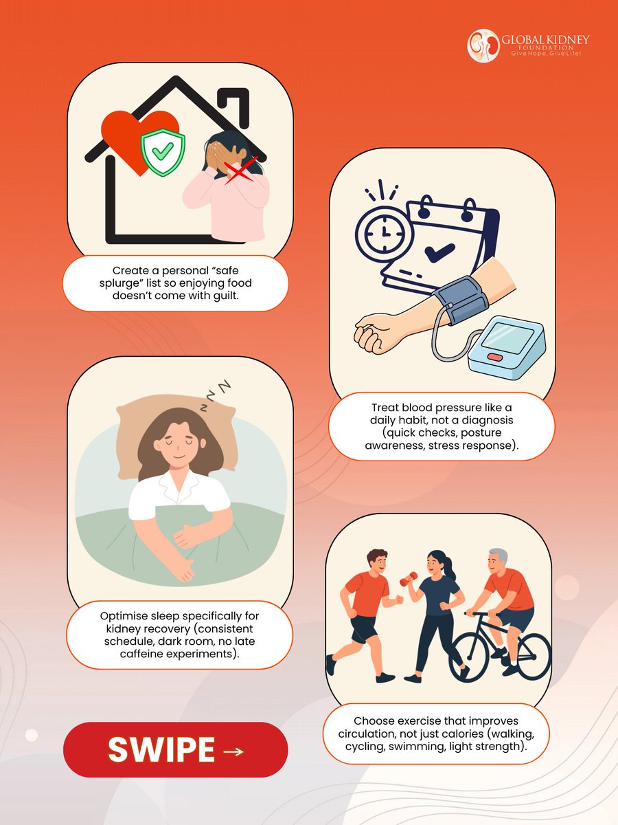 Global Kidney Foundation tweet media