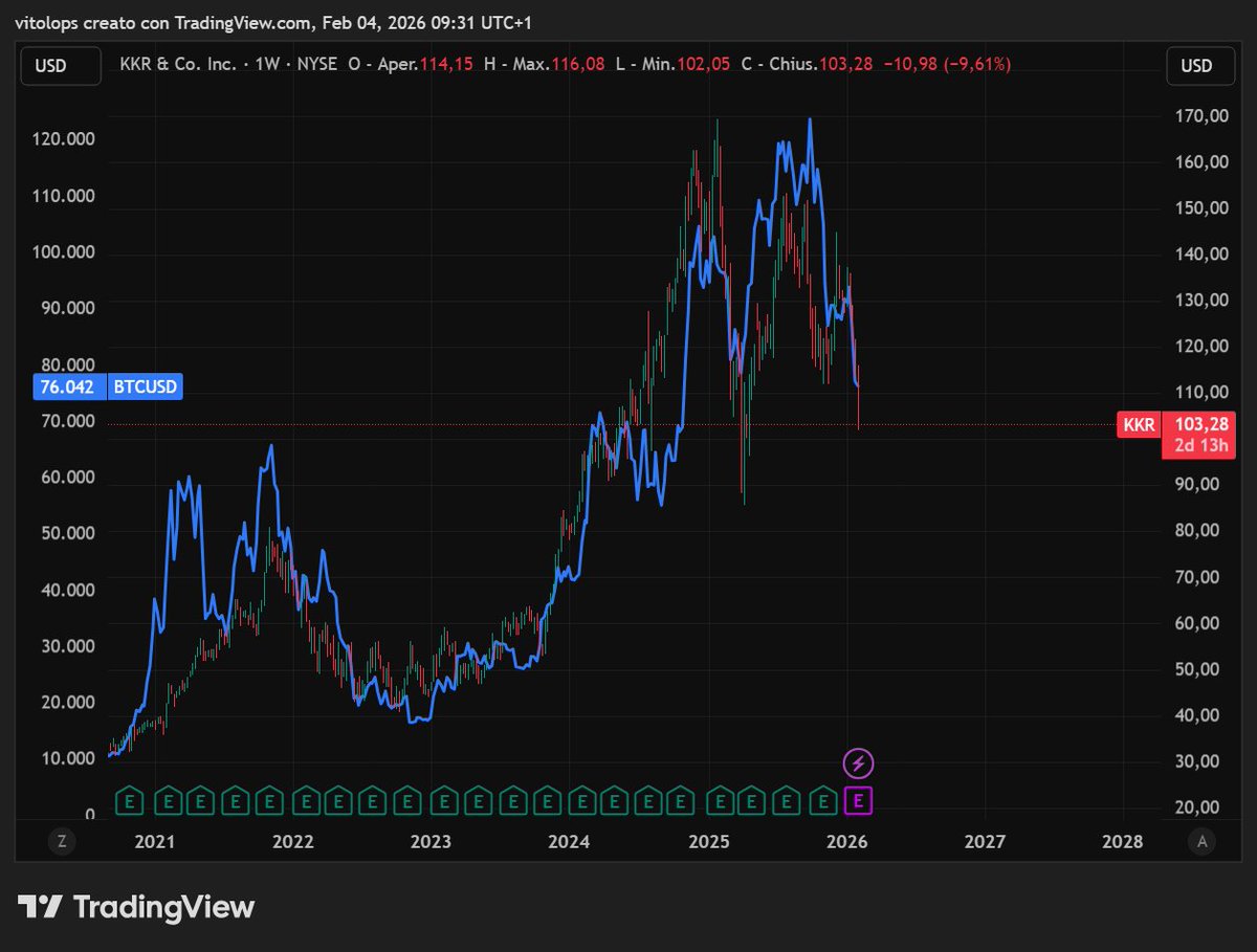 Vito Lops tweet media