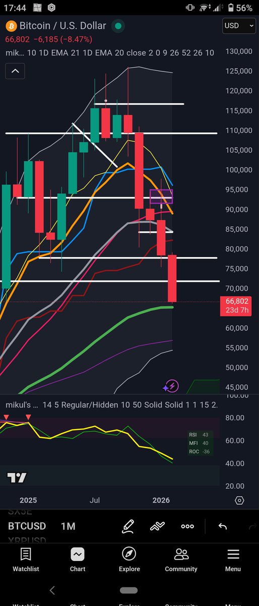 cryptoclick tweet media