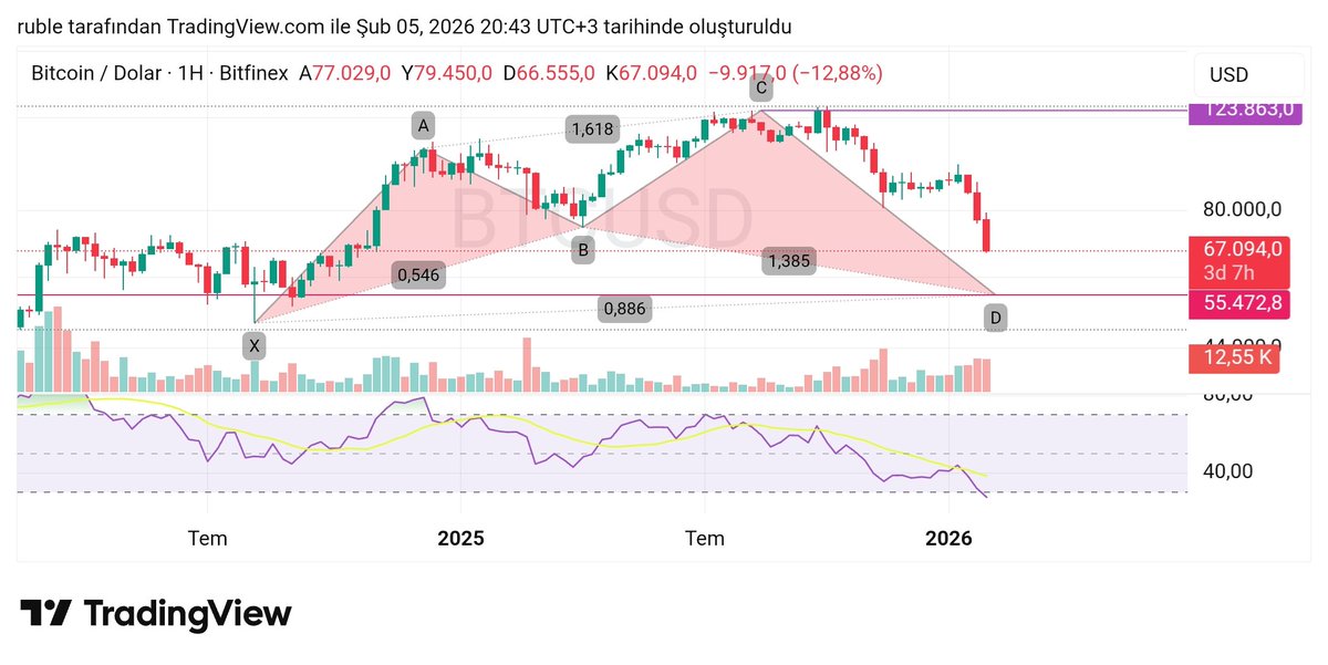 Naki Yilmaz Pektas tweet media