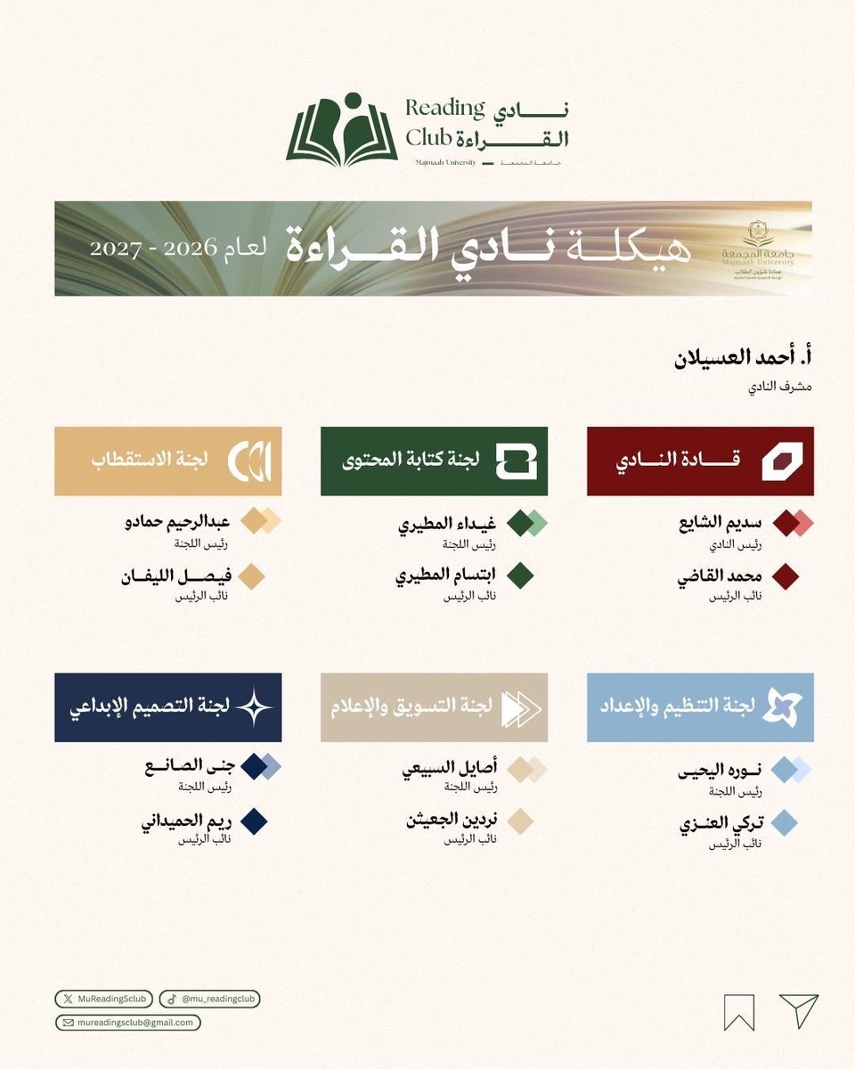 MuReadingSclub's tweet photo. مع إطلاق هويتنا الجديدة
نُطلق هيكلتنا و أعمدة نـادي الـقـراءة
و الجنود الخفيّه خلف هذا النجاح💫
#نادي_القراءة
#عمادة_شؤون_الطلاب 
#من_الاندية_يصنع_الأثر https://t.co/WtGaKvRqq4