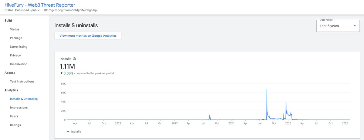 HiveFury tweet media