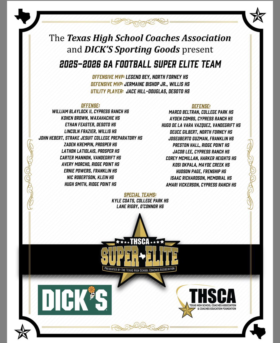 Coach Codutti tweet media