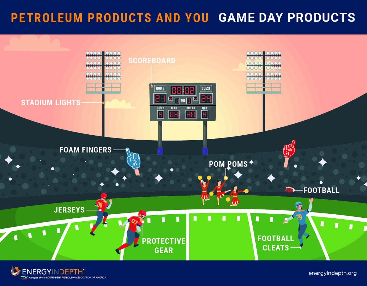 Energy In Depth tweet media