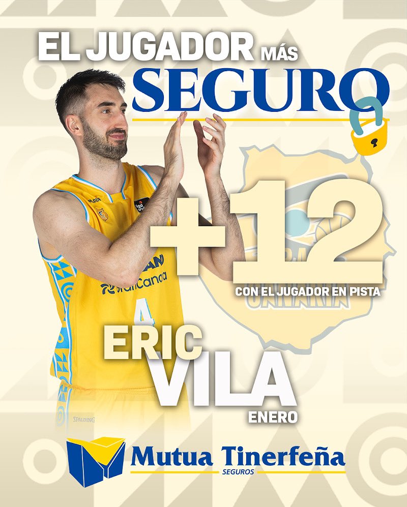 GranCanariaCB's tweet photo. 🔐 El Jugador Más Seguro @MutuaTfe_es del mes de #enero es Eric Vila.

👉 Con él en pista, el equipo registró un +12 a lo largo del mes.

🇮🇨 #VamosGranca https://t.co/sHA59ROSYh