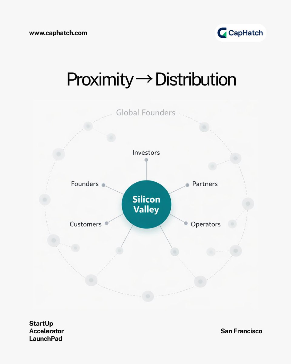 CapHatch tweet media