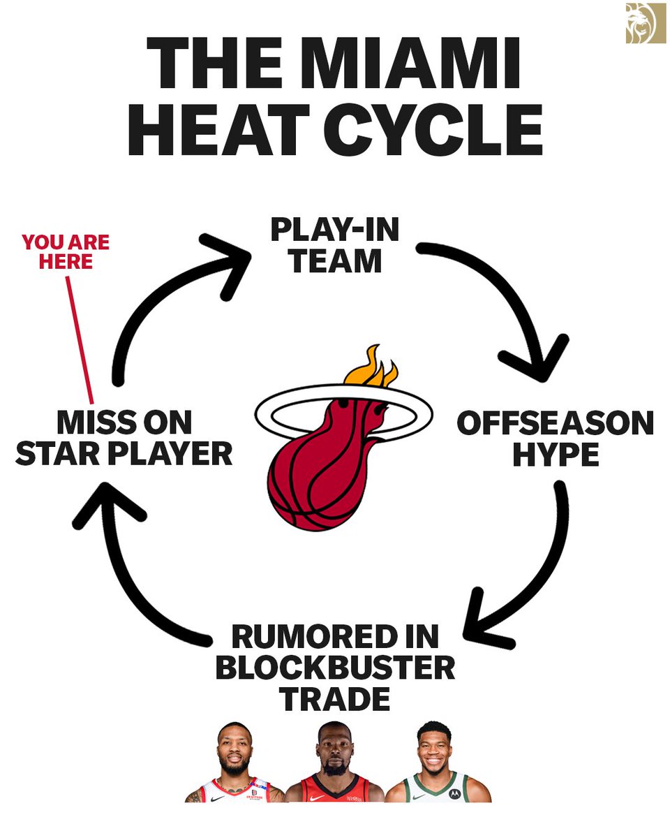 The Miami Heat really missed on ANOTHER superstar