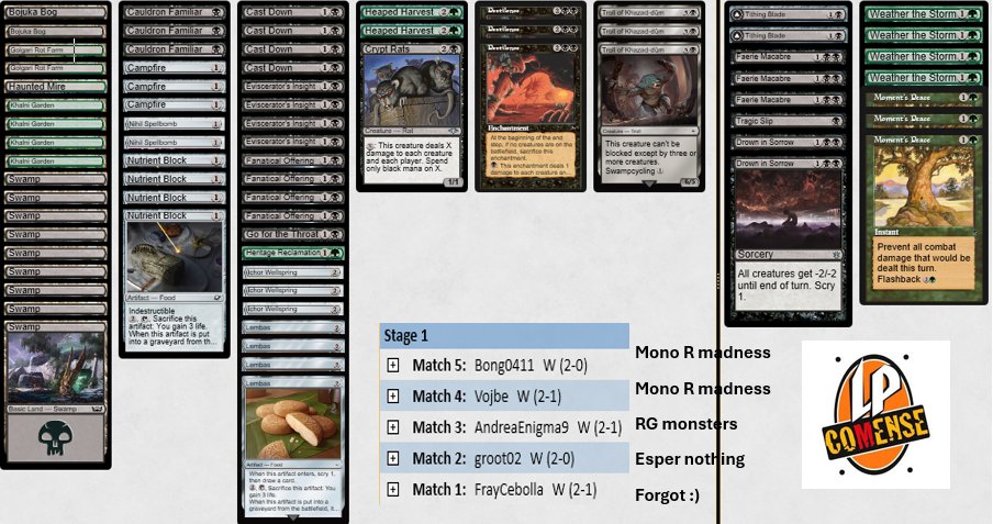 Lorenzo Bergamini tweet media