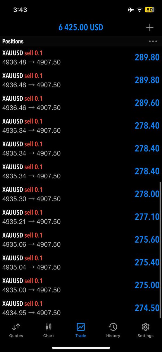 MrGeorge584262's tweet photo. $XAUUSD $GOLD
JOIN MY TELEGRAM CHANNEL FOR FREE SIGNALS 👇 
https://t.co/MfCmnnHKfZ
https://t.co/MfCmnnHKfZ https://t.co/LadReFFsyp