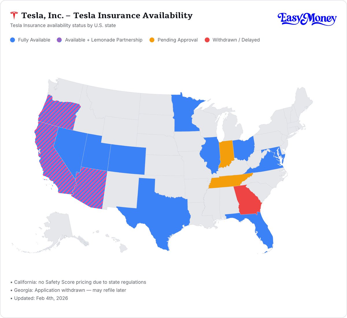 SterlingCharts's tweet photo. Tesla Insurance availability in the US. $TSLA https://t.co/95OWGcAOBQ