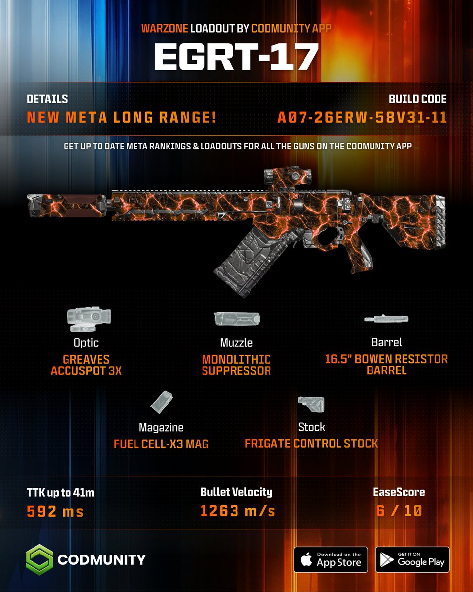 CODMunity tweet media