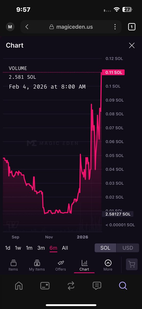 Remember when they called us a Rug