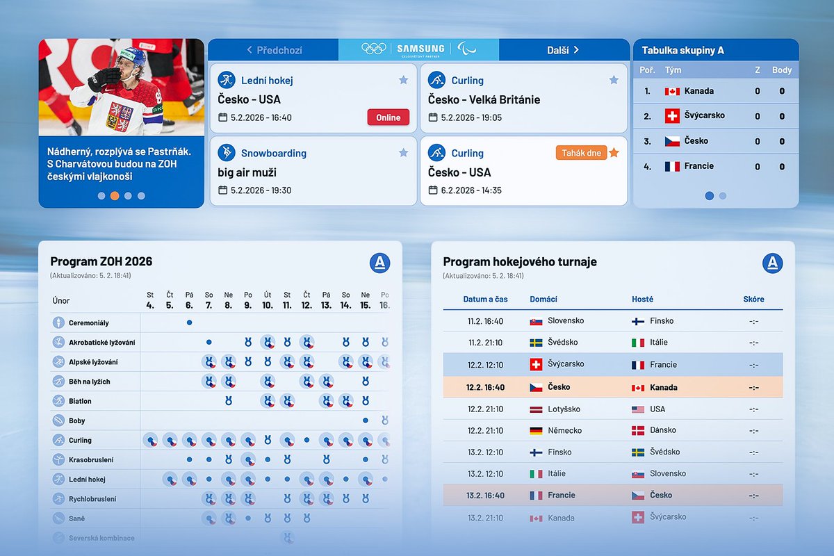 itsstevenoell's tweet photo. Olympijské hry odštartujú zajtra 🏅 výsledkové grafiky sú ale k dispozícii už dnes na https://t.co/c4VgdUty7l. Ide zároveň o jeden z posledných projektov, ktoré som pre https://t.co/c4VgdUty7l pripravoval. Od budúceho mesiaca začína nová etapa.🤞 https://t.co/20dUy4uMk0