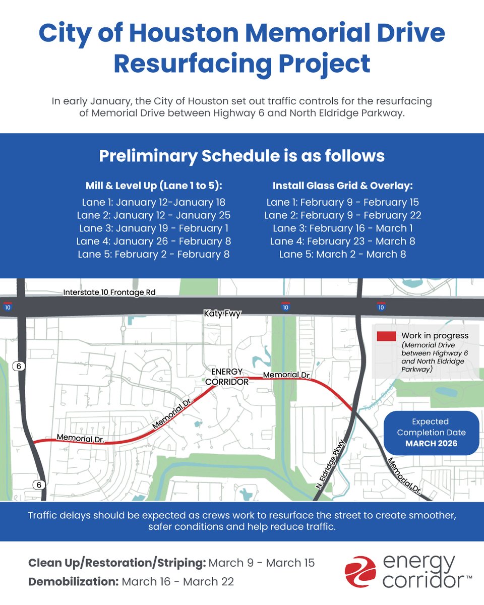 The Energy Corridor District tweet media
