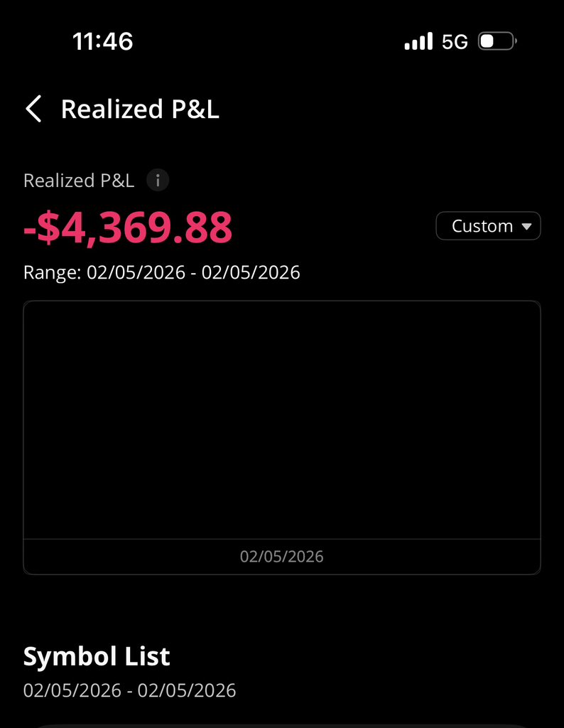 AaronPeters10's tweet photo. Can’t show the good without the bad. Took a $4,300 realized L today on a few positions I no longer wanted to be a part of for the overall longevity of of my portfolio. Puts me at a negative realized number YTD, but a very manageable position with the ability to overcome throughout the rest of 26’. Friendly/unfriendly reminder there are no free lunches in the market🤝