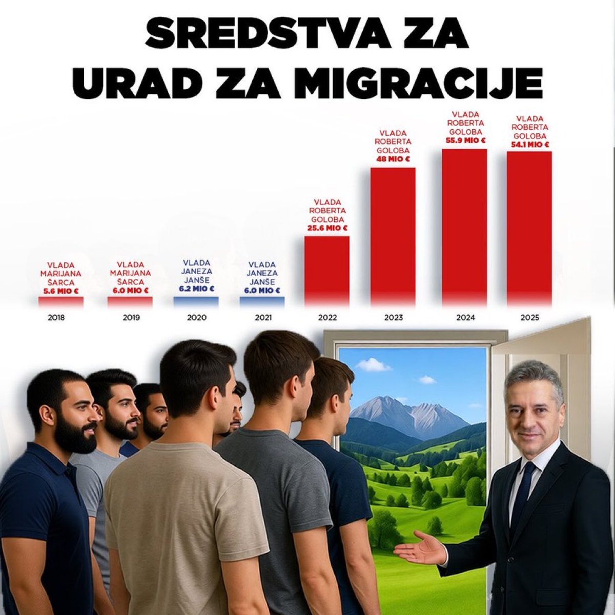 Dejstvo ‼️