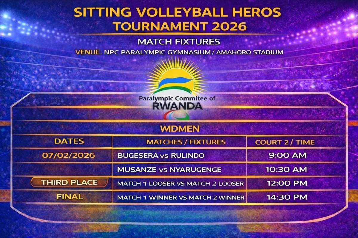 Musanze sittingvolleyball Team tweet media