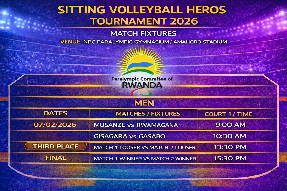 Musanze sittingvolleyball Team tweet media