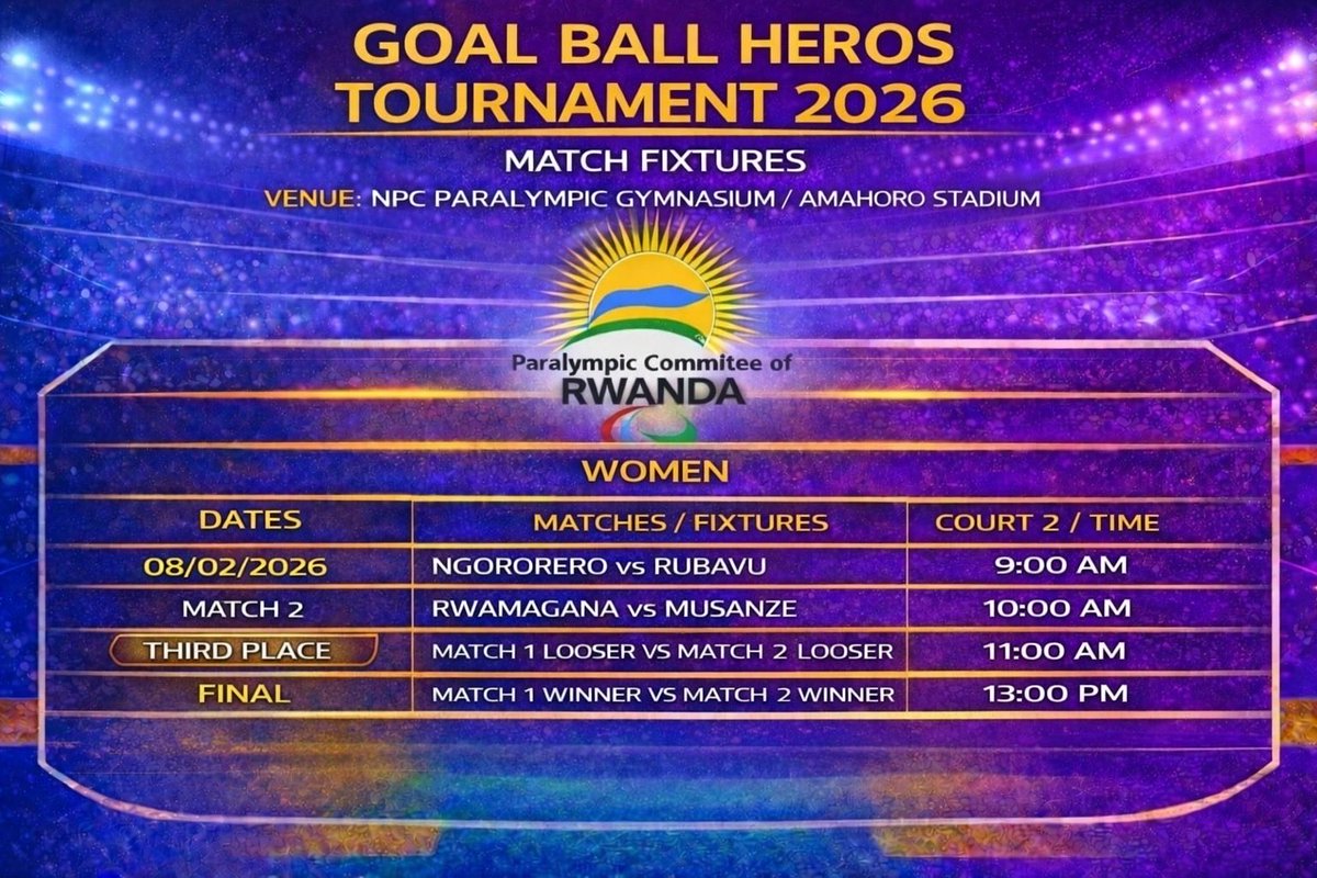 Musanze sittingvolleyball Team tweet media