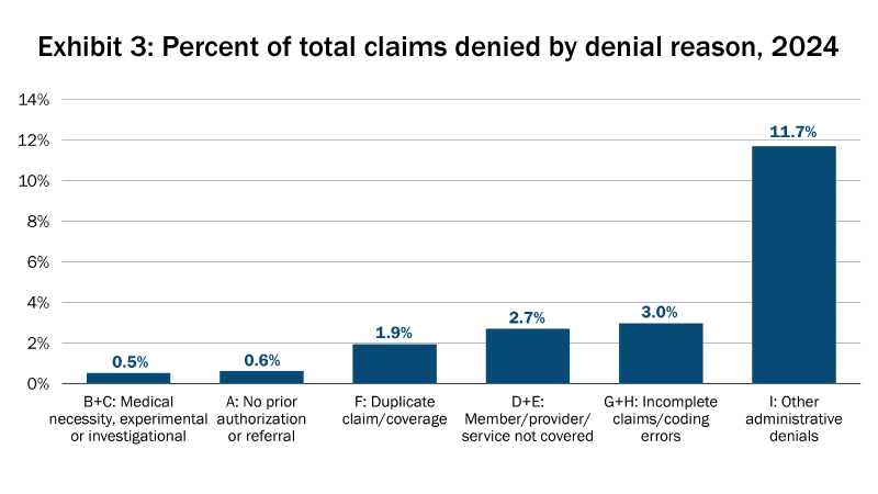 MA Health Policy Commission tweet media