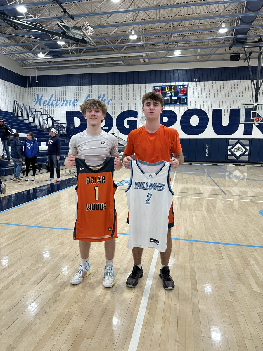 Loudoun Basketball Academy - Team Attack tweet media