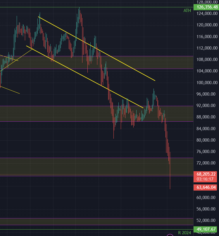 Métamorphose 47 tweet media