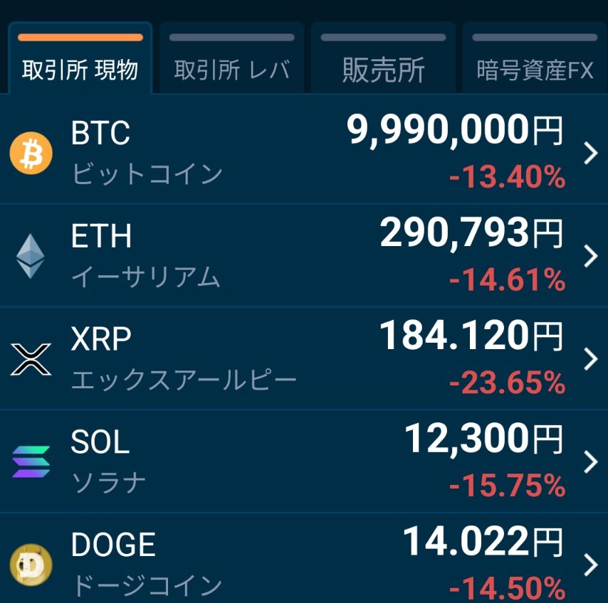 2017Bitcoin's tweet image. ありゃりゃ
1000万割れちゃいましたね
🥶🥶
更に下落😇
2026.2.6 #BTC