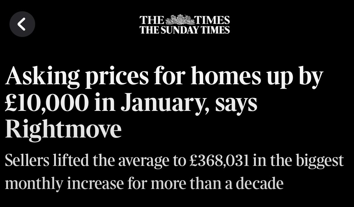 TIME TO BUY - before you buy more ?