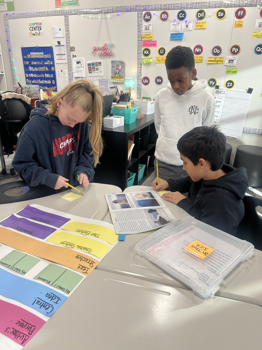 Anverly Laster, M.Ed. tweet media