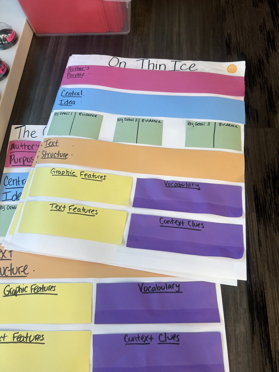 Anverly Laster, M.Ed. tweet media