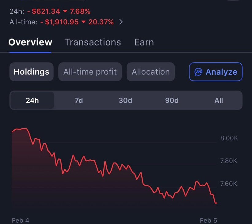 Crypto With Oracle (@WHycent) / Posts / X