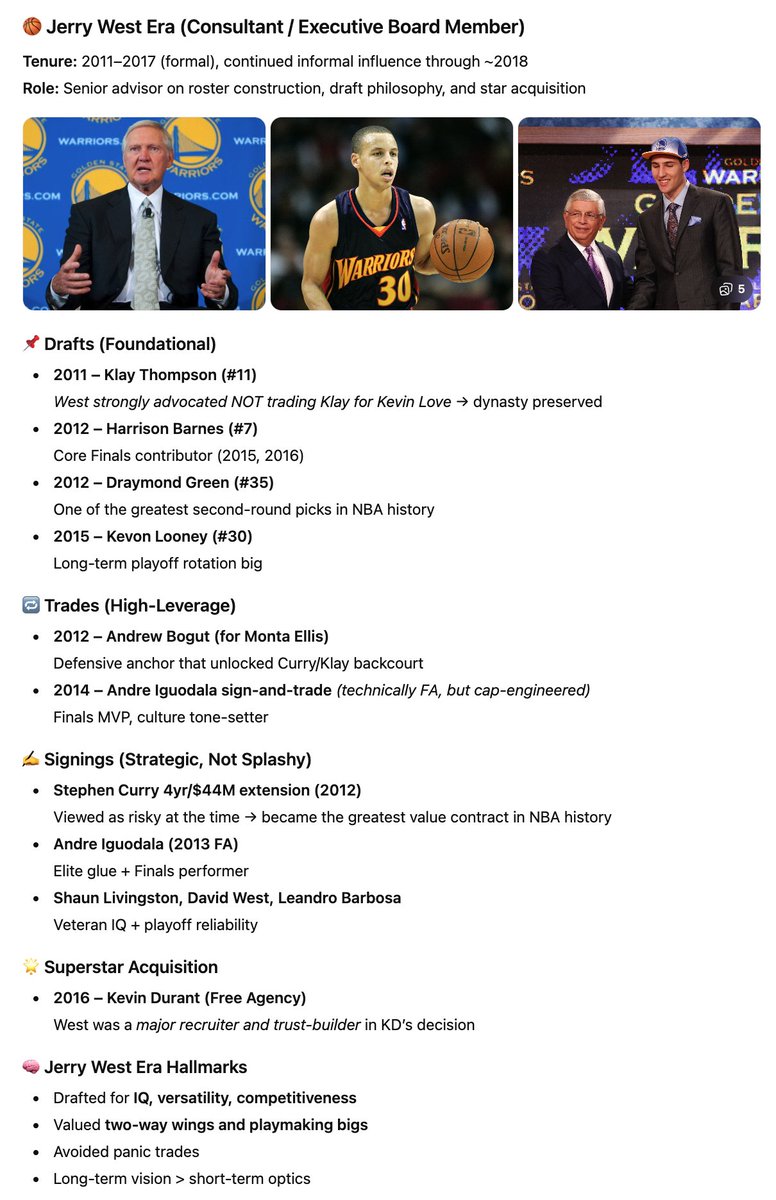 andrew_o's tweet photo. Where it all went wrong. #Warriors https://t.co/miswwgtllX