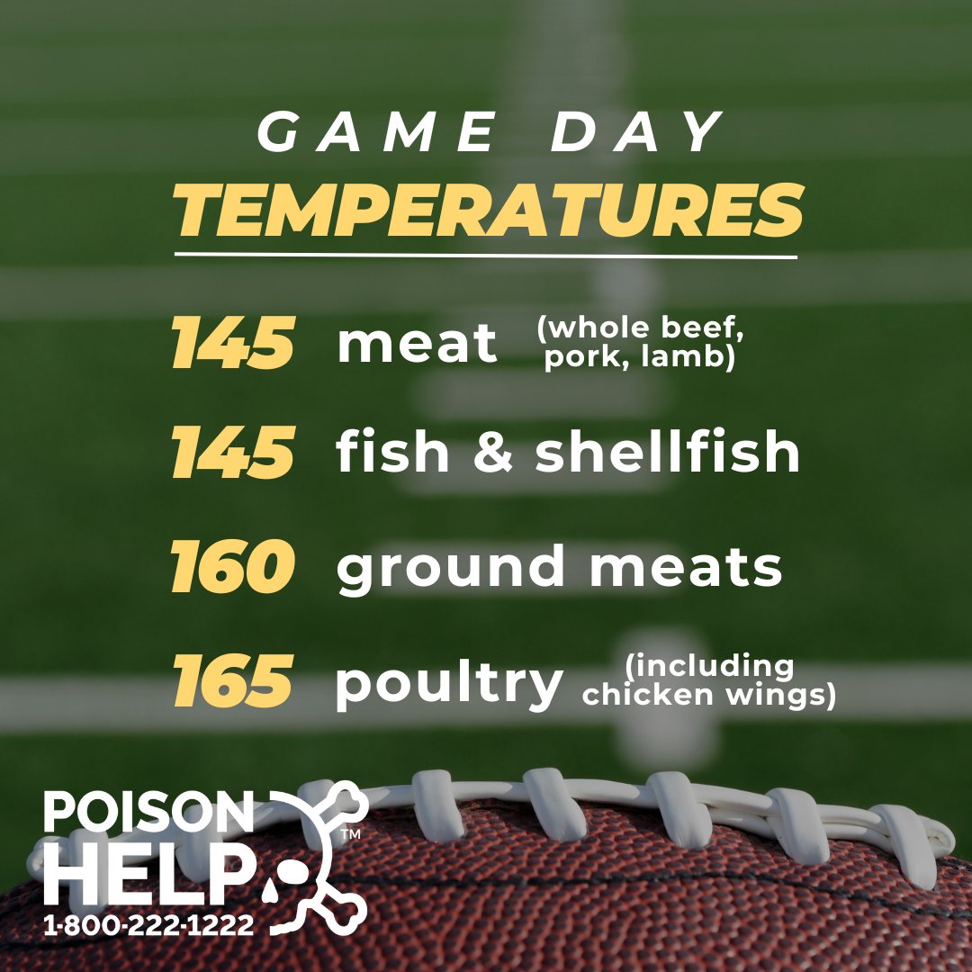 Don't fumble food safety this Super Bowl! Use the game day temperature ...