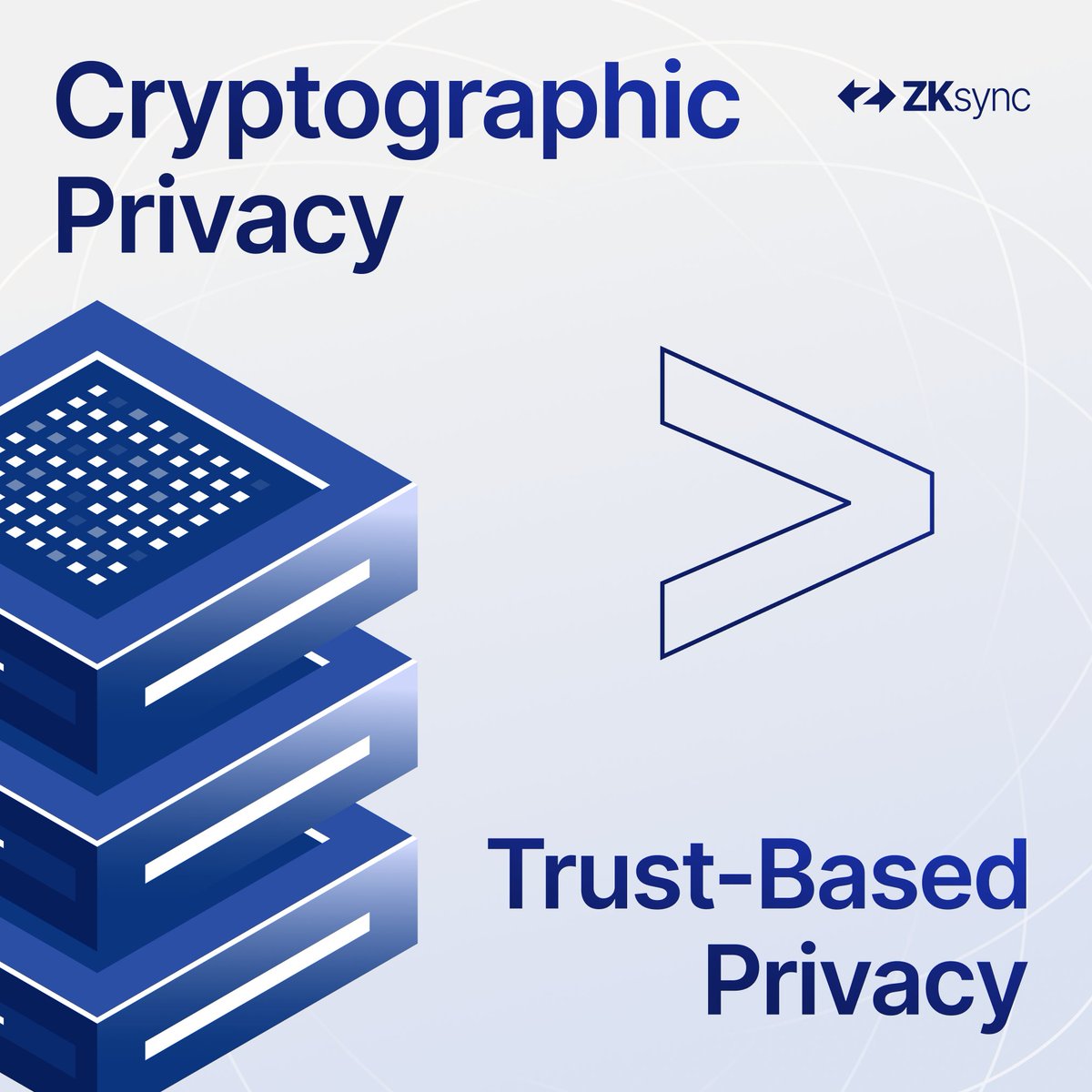 zksync's tweet photo. Privacy in Finance should be enforced by mathematics, not managed by trust.

Prividium is the only blockchain platform purpose-built for Institutions that demand privacy, compliance, and full control of their data while still being natively connected to Ethereum. https://t.co/juIeDLPalu