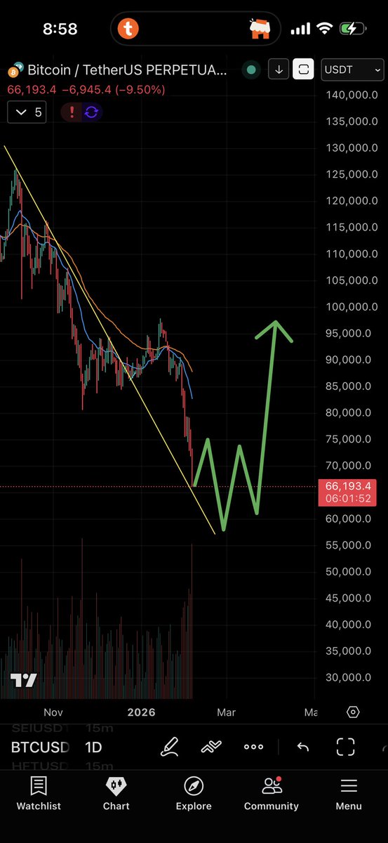 Fawaz malalllah tweet media