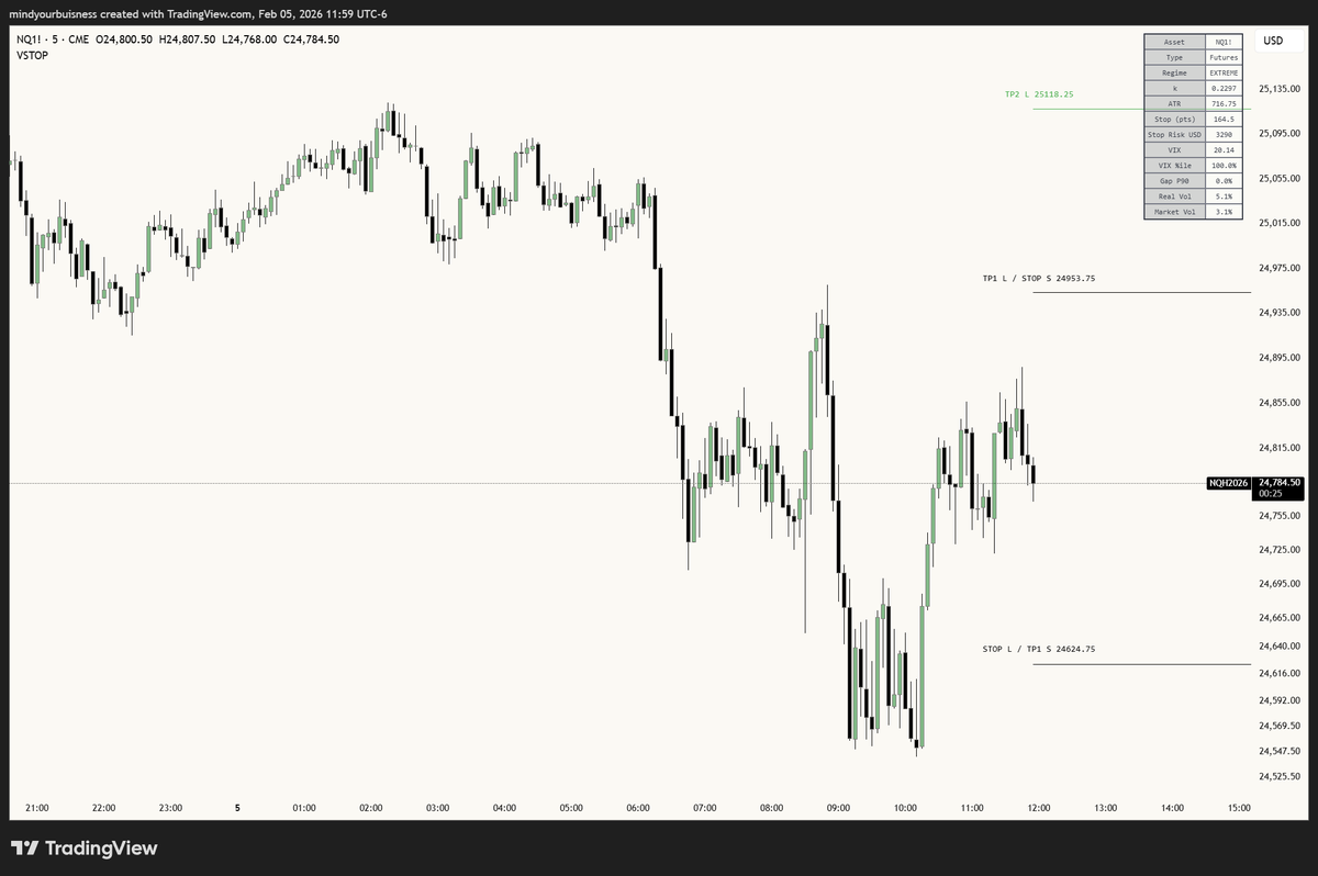 Irl Farmer tweet media